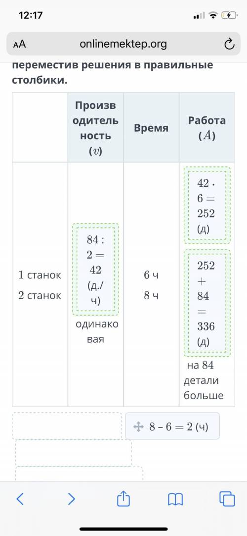 Рассмотри таблицу и дополни её,переместив решения в правильные столбики.