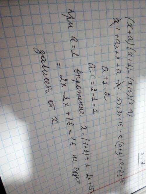 Найдите, при каком значении (а) значение выражения(х +а)(х+1)-(х + 5)(х – 3) не зависит от х.​