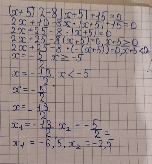 Решите уравнение: (х+5)2−8 |х+5|+15=0 ​