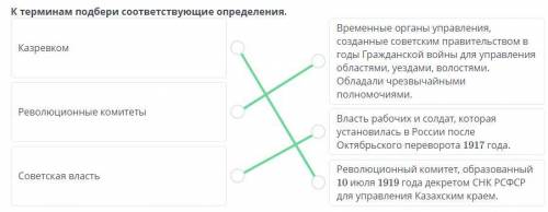 Образование Киргизской (Казахской) Автономной Социалистической Советской Республики. Урок 3 К термин