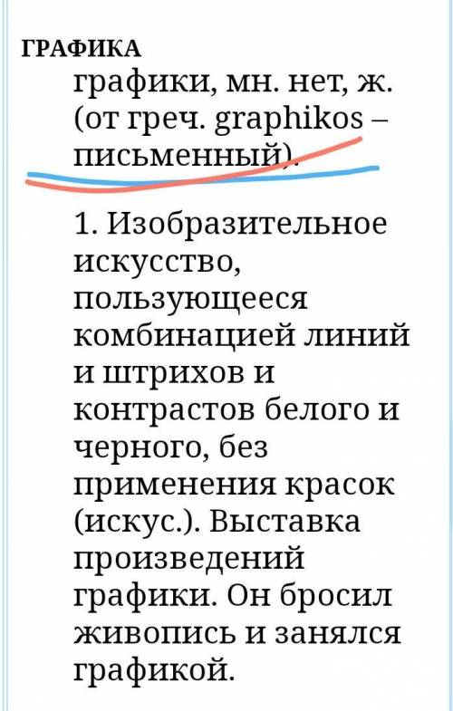 Что означает слово графика а)изображаю б) рисую в) пишу г)вырезаюизо​