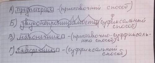 ПОДПИСКУ Сделайте словообразовательный разбор слов,А) предысторияБ) звуконепроницаемостьВ) наконечни