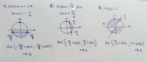 Решите неравенства с построение единичной окружности: а) корень из 2sinx+1<0 б) 2cosx-корень из 2