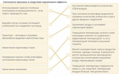 Соотнесите причины и следствия парникового эффектаНа планетеувеличиваетсяИспользованиеКоличество CO2