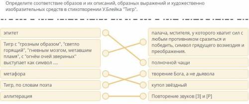 определите соответствие образов и их описаний образных и художественно изобразительных средств в сти