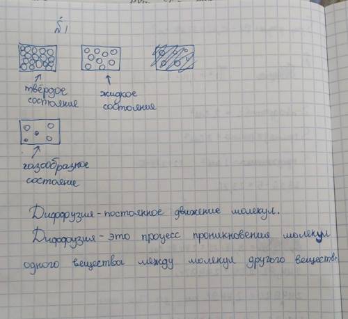 Зални емитованого осминант 1 четверть по предмету «Ветето винен 1. На рисунке окно расположение част