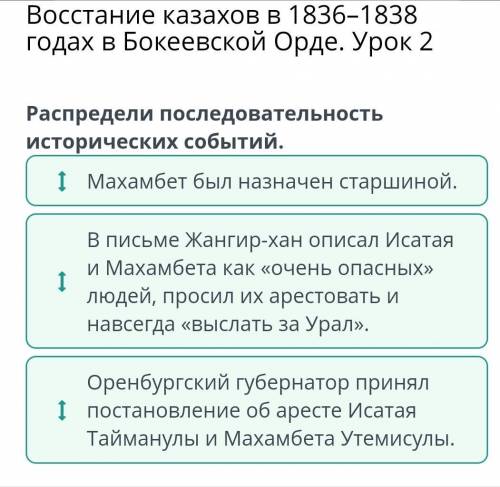 Распредели последовательность Исторических событий.Оренбургский губернатор принялІ постановление об