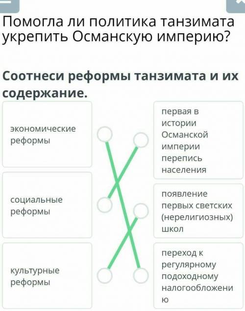 ли политика танзимата укрепить Османскую империю? Соотнеси реформы танзимата и их содержание.экономи