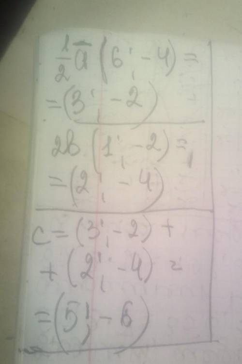 Даны вектора а=(6;-4), b=(i-2j), c=(1/2a+2b). Найдите координаты вектора С.