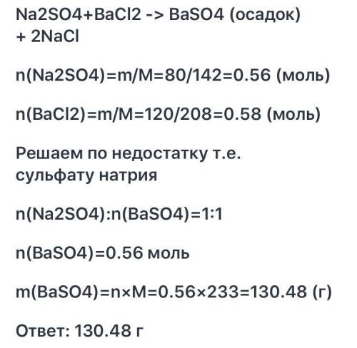 Определите массу осадка, который образуется при взаимодействии 80 гр 20% раствора гидрокостюм калия