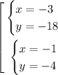 \left[\begin{gathered}\begin{equation*}\begin{cases}x = -3\\y = -18\end{equation*}\\\begin{equation*}\begin{cases}x = -1\\y = -4\end{cases}\end{equation*}\end{gathered}