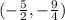 ( - \frac{5}{2} , - \frac{9}{4} )