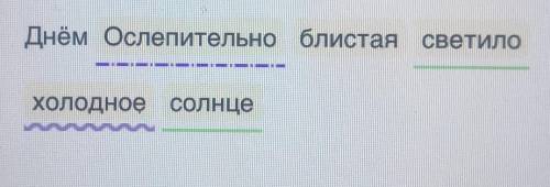 Разобрать предложение. днём ослепительно блистая светило холодное солнце