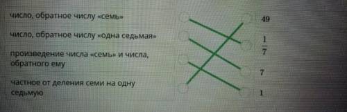 Найди соответствие между выражением действия и его ответом. число, обратное числу «семь»049число, об