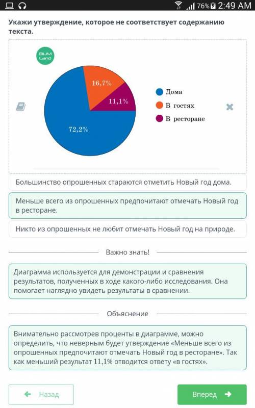 Покажи утверждения которые соответствуют содержанию текста дома в гостях ресторане меньше всего из-з