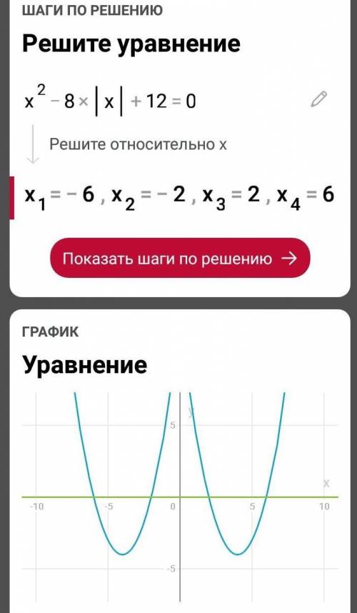 Решите уравнение:а) |2x² - 7x| - 5 = 0б) х² — 8|x| +12 = 0​