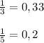 \frac{1}{3} =0,33\\\\\frac{1}{5} =0,2