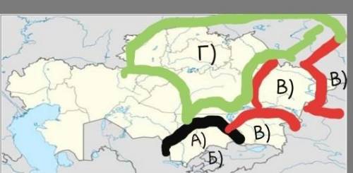 по истории Казахстана за правильный ответ ​