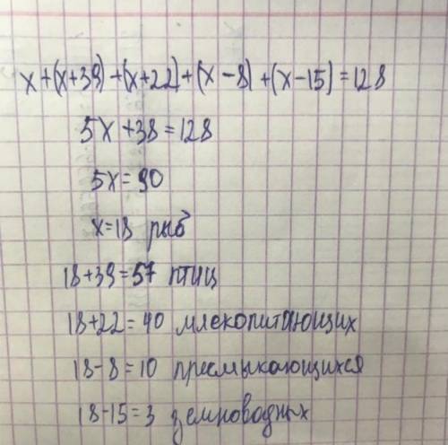 6. В список вымирающих животных Казахстана входят: млекопитающие, птицы, рыбы, пресмыкающиеся и земн