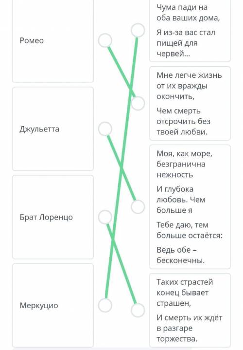 Задание: соотнесите персонажей из трагедии В.Шекспира Ромео и Джульетта и слова, им принадлежащие.