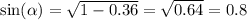 \sin( \alpha ) = \sqrt{1 - 0.36} = \sqrt{0.64} = 0.8