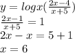 y = logx( \frac{2x - 4}{x + 5} ) \ \\ \frac{2x - 1}{x + 5} = 1 \\ 2x - x = 5 + 1 \\ x = 6