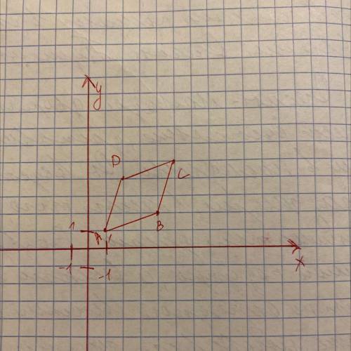 ‼️Геометрия ‼️ 2) A(1;1)B(4;2)C(5;5)D(2;4)Доказать, ABCD-параллелограмм завтра кр, времени не остал