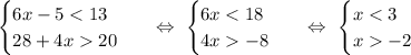 \begin{equation*}\begin{cases}6x - 5 < 13\\28 + 4x 20\end{cases}\end{equation*}\ \ \ \Leftrightarrow\ \begin{equation*}\begin{cases}6x < 18\\4x -8\end{cases}\end{equation*}\ \ \ \Leftrightarrow\ \begin{equation*}\begin{cases}x < 3\\x -2\end{cases}\end{equation*}