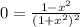 0=\frac{1-x^2}{(1+x^2)^2}