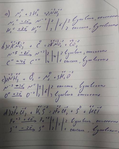 Доберіть коефіцієнти методом електронного балансу, укажіть окисник і відновник, процес окиснення і в