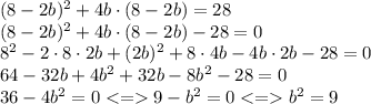 (8 - 2b)^{2} +4b \cdot(8 - 2b) = 28 \\ (8 - 2b)^{2} +4b \cdot(8 - 2b) - 28 = 0 \\ \small{ {8}^{2} - 2 \cdot8\cdot2b + (2b)^{2} + 8\cdot4b - 4b\cdot2b - 28 = 0} \\ \small{ 64 - 32b + 4 {b}^{2} + 32b - 8 {b}^{2} - 28 = 0} \\ \small{ 36 - 4 {b}^{2}= 0 < = 9 - {b}^{2}= 0 {b}^{2}= 9}