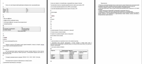 с СОЧем Суммативное оценивание за 2 четверть – 10 класс Продолжительность -40 минут количество -251.