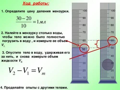 Тело, сделанное из неизвестного материала, имеет размеры 2 см* 55 см*43 см. Масса данного тела 34 кг