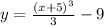 y = \frac{ {(x + 5)}^{3} }{3} - 9 \\