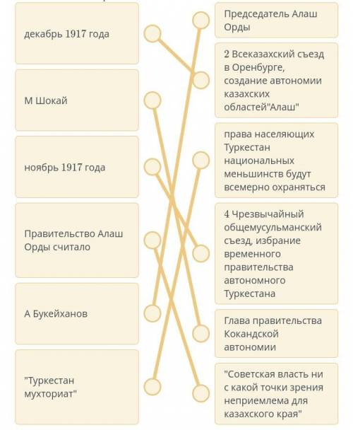 Соотнесите факты и события Председатель Алаш Ордыдекабрь 1917 года2 Всеказахский съезд в Оренбурге,с