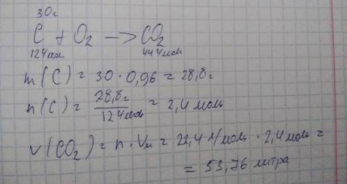 Какой объём углекислого газа выделяется при сжигании 30 г и Кокса содержащего 4% примесей кальций +