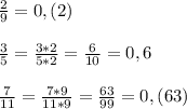 \frac{2}{9}=0,(2)\\\\\frac{3}{5}=\frac{3*2}{5*2}=\frac{6}{10}=0,6 \\\\\frac{7}{11}=\frac{7*9}{11*9}=\frac{63}{99}=0,(63)