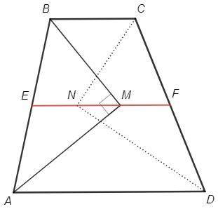 Биссектрисы углов А и В выпуклого четырехугольника АВСД пересекаются в точке М, а биссектрисы углов