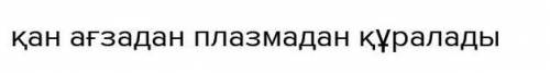 «Жаратылыстану» пәнінен 2-тоқсанға арналған жиынтық бағалаудың тапсырмалары Орындау уақыты: 40 минут