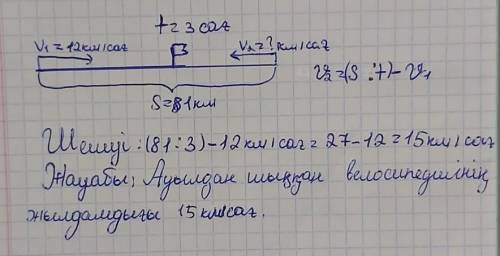 КӨМЕКТЕСІНДЕРШІ БЕРЕМ​