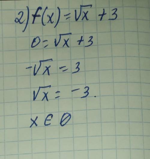 Постройте график функции: 1) f(x)= (корень x+3) 2) f(x)= (корень x) + 3