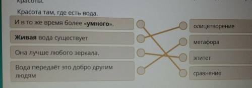 Красота там, где есть вода. И в то же время более «умного».олицетворениеЖивая вода существуетметафор