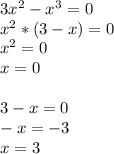 3x^2-x^3=0\\x^2*(3-x)=0\\x^2=0\\x=0\\\\3-x=0\\-x=-3\\x=3