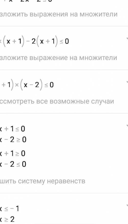 Знайдіть найменший розв’язок нерівності х2 – х – 2 ≤0