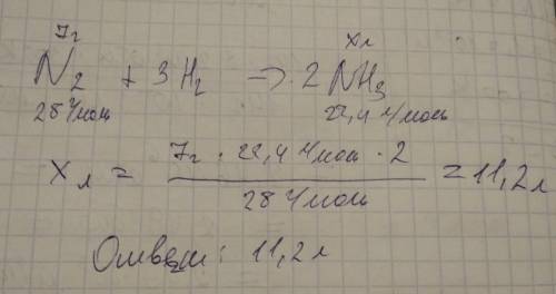 Найти объем аммиака, полученного при взаимодействии азота массой 7 г с водородом.