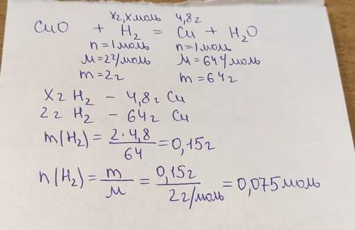 Решите задачу. Определите массу и количество вещества водорода необходимого для получения 4,8 г меди