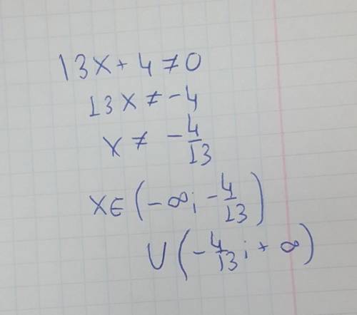 Найди область определения функции y=3x−2/13x+4.​