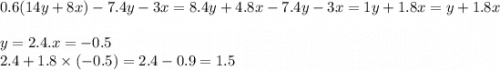 0.6(14y + 8x) - 7 .4y - 3x = 8.4y + 4.8x - 7.4y - 3x = 1y + 1.8x = y + 1.8x \\ \\y = 2.4. x = - 0.5 \\ 2.4 + 1.8 \times( - 0.5) = 2.4 - 0.9 = 1.5