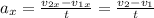 a_x = \frac{v_{2x} - v_{1x}}{t} = \frac{v_2 - v_1}{t}