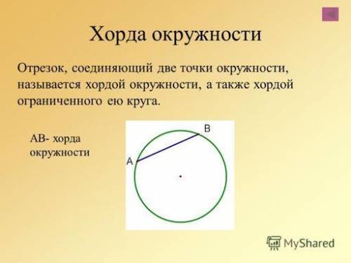 Нарисовать окружность и провести хорду AB​